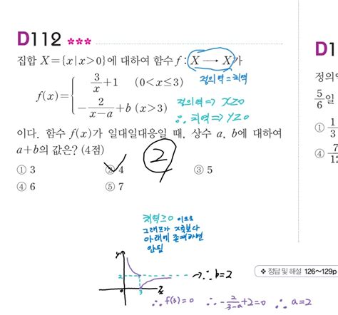 고1혀녀기 수학질문 하나만 받아주세요ㅠㅠ 오르비