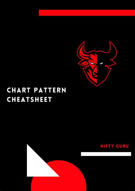 Chart Pattern C H A R T P A T T E R N C H E A T S H E E T N I F T Y G U R U Common Mistakes To