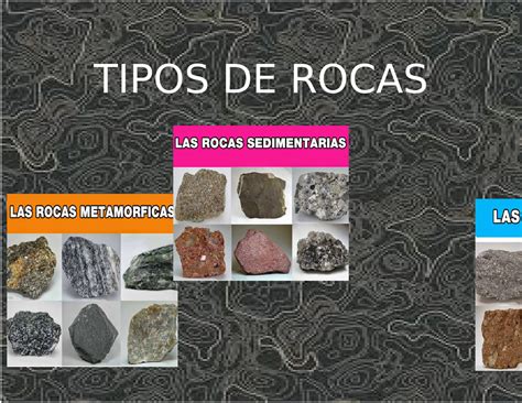 Tipos DE Rocas las ígneas las metamórficas y las sedimentarias TIPOS