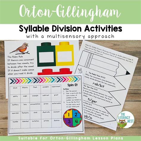 Syllable Types R Controlled Vowels For Orton Gillingham Lesson Plans