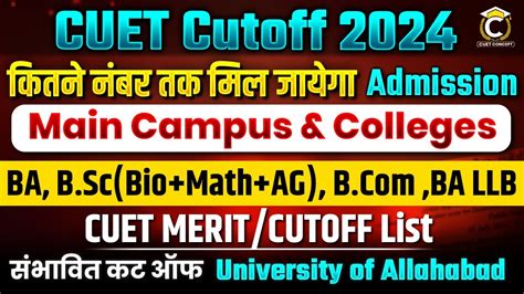 Cuet Final Cutoff University Of Allahabad All Courses Cutoff