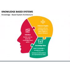 Knowledge Powerpoint Google Slides Templates