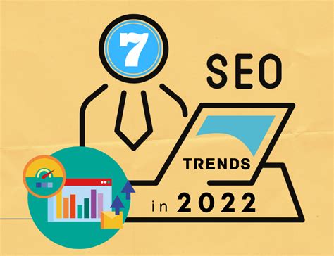 7 Most Importance Seo Trends In 2022 Viceclicks