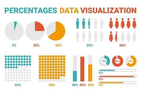 Percentages Data Visualization 545265 Vector Art at Vecteezy