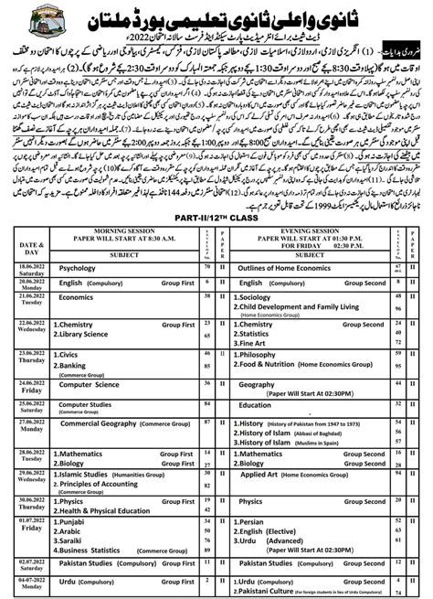 Bise Multan Board Inter Fsc Hssc 12th Class Date Sheet 2022