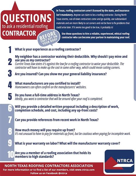 Questions To Ask A Roofing Contractor