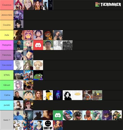 Tiers Liste Humour Tier List Community Rankings Tiermaker Hot Sex Picture