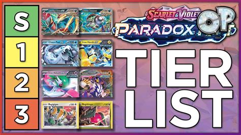 Paradox Rift Tier List Youtube