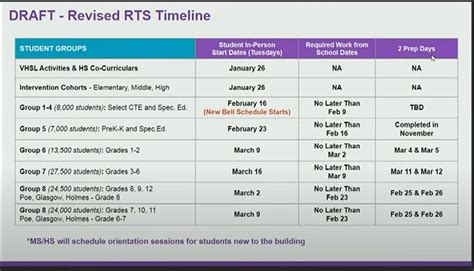 Frederick County Public Schools Calendar 2022-2023 - April 2022 Calendar