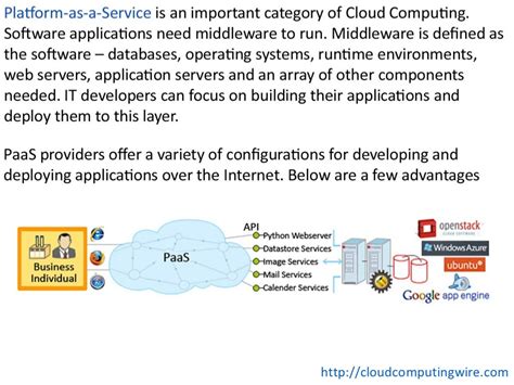 Platform as a Service (PaaS) Providers