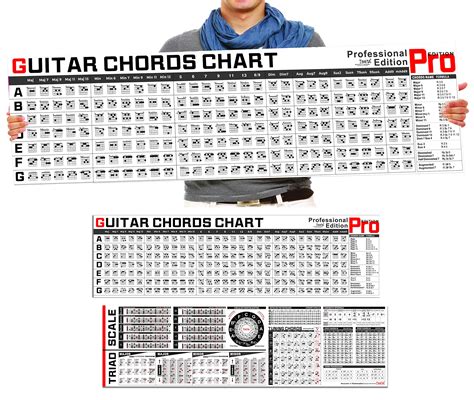 Buy Guitar Chords Chart Of Guitar Chords Scales Triads Circle Of Fifths