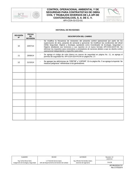 PDF Formato Estructura De Procedimientos Inicio PDF File LGPGIR