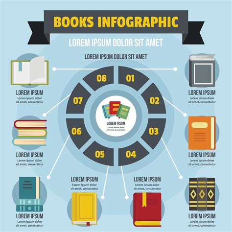 Books Infographic Concept Flat Style 8603696 Vector Art At Vecteezy