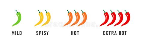 Spicy Levels Icons Hot Natural Chili Pepper Symbols Spicy And Hot