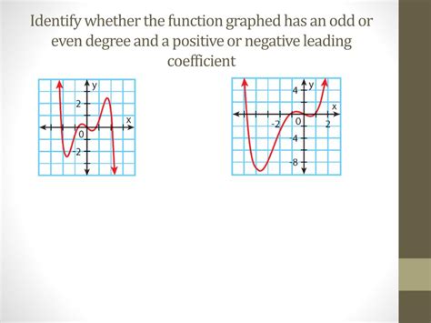 Ppt Section 3 7 Investigating Graphs Of Polynomial Functions