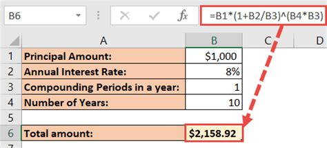 Compound Interest Formula In Excel 2 Easy Ways