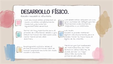 Desarrollo físico. | Genially