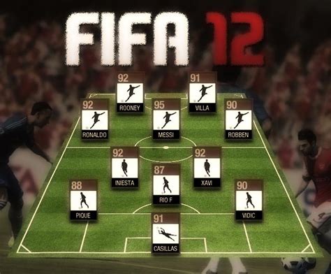 Les Meilleurs Joueurs De Fifa 12