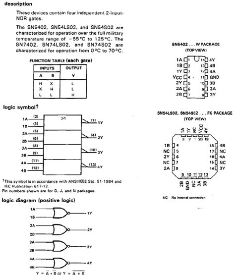 Sn S Datasheet Quad Nor Gate Pin Pinout