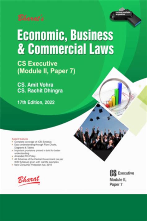 Economic Business Commercial Laws