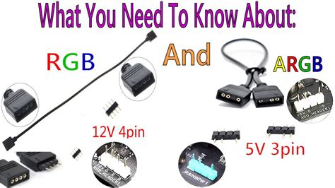 Using Pin V Argb And Pin V Rgb Adapters Cables And Splitters