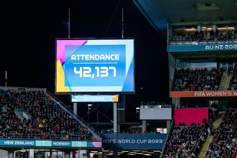 Two attendance records broken at 2023 FIFA Women's World Cup - Futbol ...