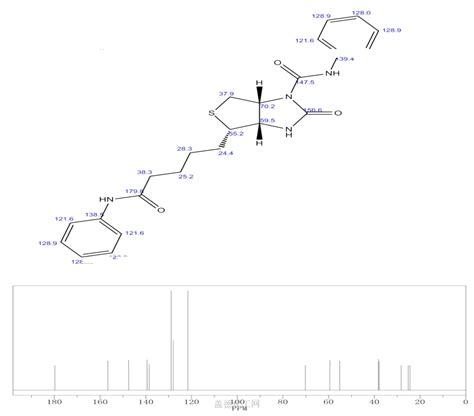 5 2 Oxo 1 Phenylcarbamoyl 3ar 6ac Hexahydro Thieno 3 4 D Imidazol 4t