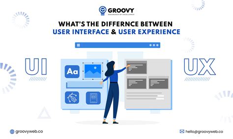 UI Vs UX Difference Between User Interface Vs User Experience Groovy