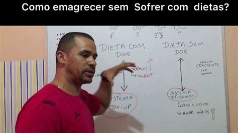 Como Emagrecer Sem Sofrer Com Dietas Youtube