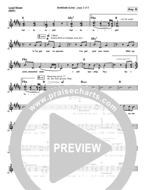 Gratitude (Live) Sheet Music PDF (Brandon Lake) - PraiseCharts