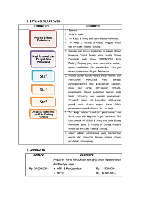 Rencana Aksi Perubahan Pdf