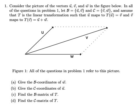 Solved Consider The Picture Of The Vectors U V And W In The