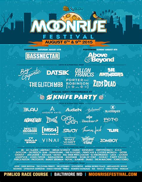 2015 Lineup – Moonrise Festival