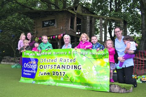 Swan Meadow Celebrate Double ‘outstanding Ofsted Inspections