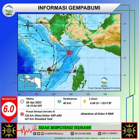 Gempa Bumi M 6 0 Di Laut Banda Ini Hasil Analisis Bmkg