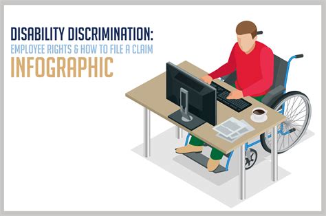 Disability Discrimination In The Workplace