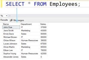 CASE Statement In SQL Server SQL Server Guides