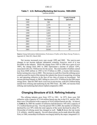 Petroleum Refining Economic Performance Pdf