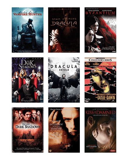 Vampires Movies List