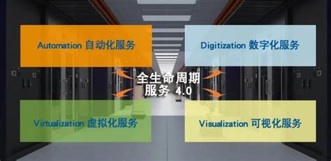 维谛技术：再见2020，未来我们继续并肩前行