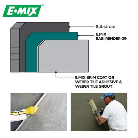 E Mix Easi Render 09 Premixed Cement Render For Brick Block And