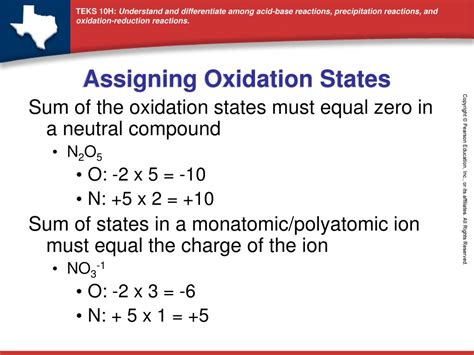 Assigning Oxidation Numbers Practice