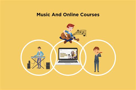 How Musicians Use Online Classes to Balance Music and School