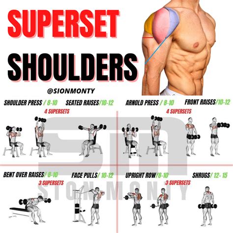 12 Shoulder And Trap Workouts For A Bigger Back And Delts Artofit