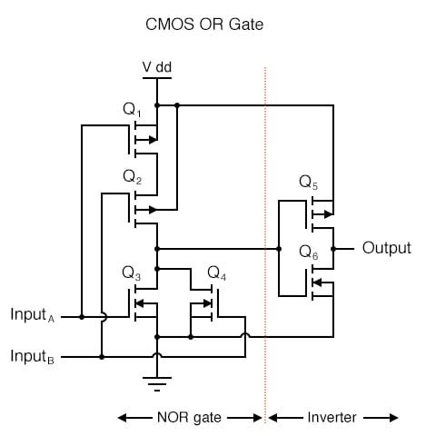 Circuit Diagram For Cmos And Gates - Wiring View and Schematics Diagram