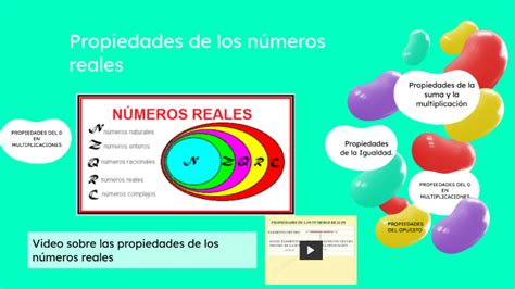 Propiedades De Los Números Reales By Maribel Uribe On Prezi