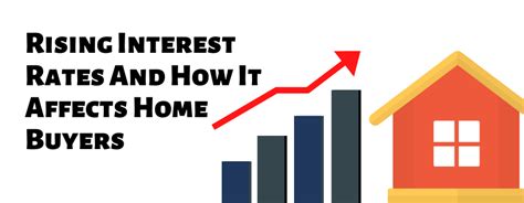 Rising Interest Rates And How It Affects Home Buyers Mobilegreenville