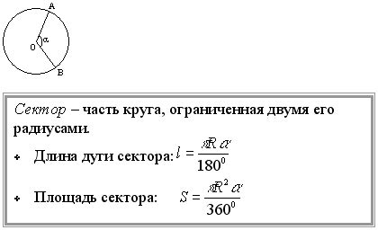 Сектор