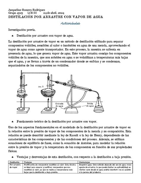 Destilación Por Arrastre Con Vapor De Agua Grupo 4323 Lcb Iii 24 De