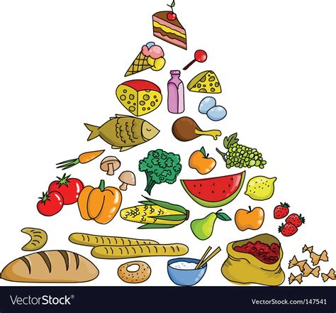 Food Pyramid Icons Royalty Free Vector Image Vectorstock